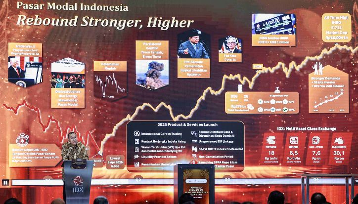 IHSG Melonjak 7,47 Persen, OJK Sebut Kepercayaan Investor Mulai Pulih