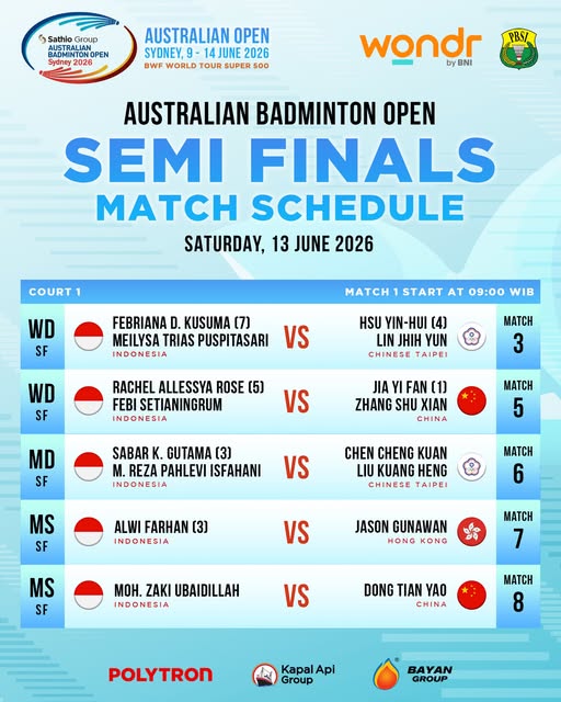 Lima Wakil Indonesia Berebut Tiket Final Australian Open 2026