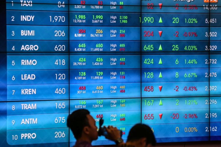 IHSG Menguat Pekan Ini, Transaksi Saham BEI Ikut Melonjak