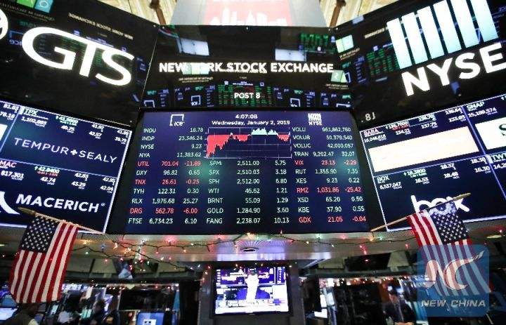 Perang AS–Iran Memanas, Pasar Global Rontok dan Harga Minyak Melonjak