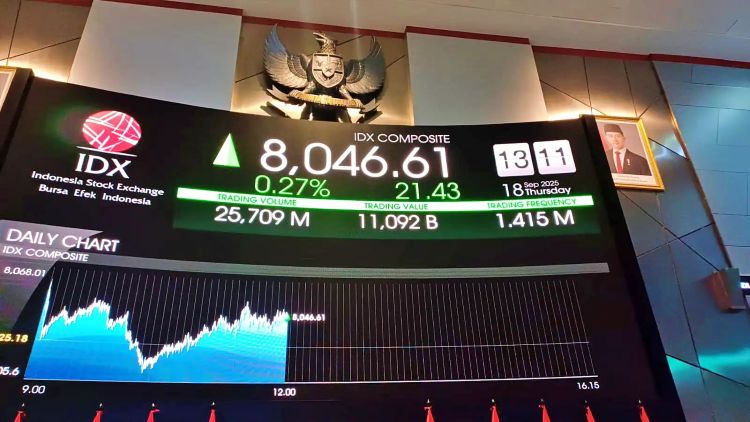 IHSG Berpotensi Variatif di Tengah Gejolak Global, Ini Analisis dan Proyeksinya