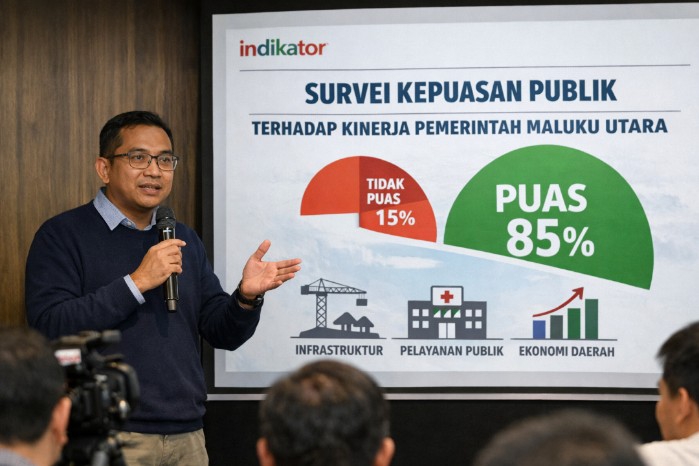 Survei Indikator: Kepuasan Publik terhadap Pemerintah Daerah Tinggi