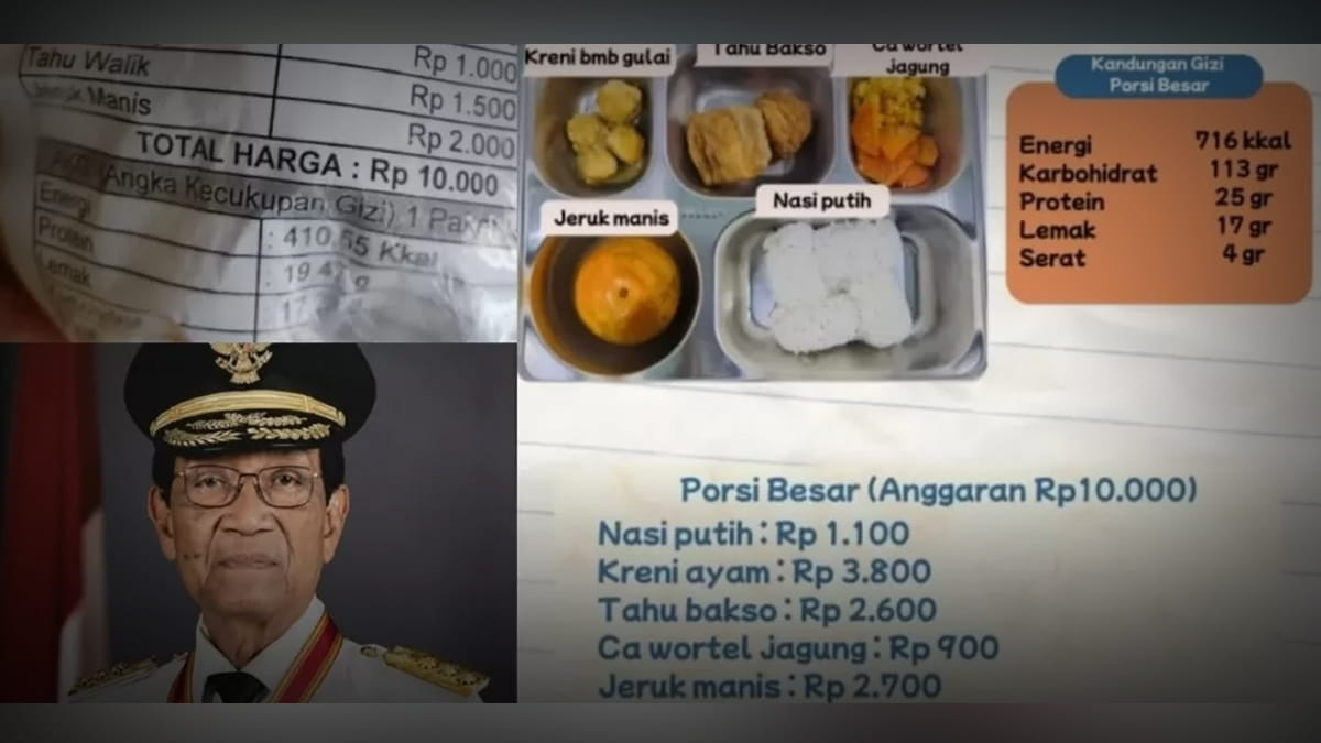 Model Baru MBG di Jogja Viral, Menu Lengkap dengan Label Gizi dan Harga