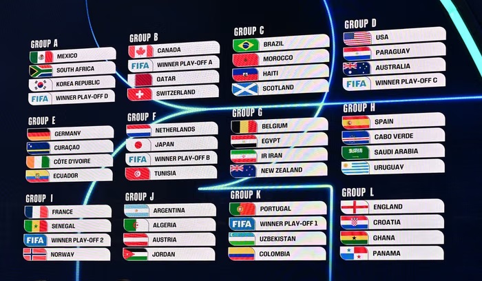 Harga Tiket Final Piala Dunia 2026 Tembus Rp186 Juta, Ini Daftar Stadion