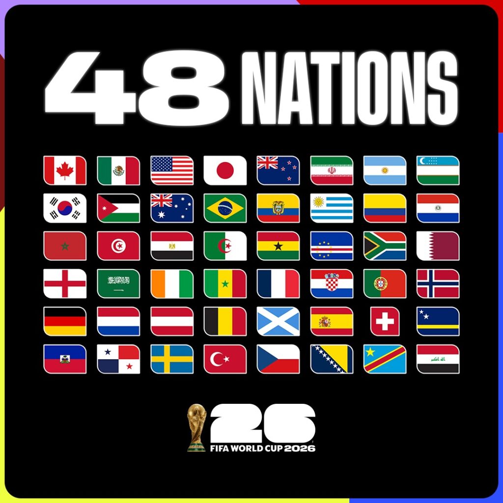 Infografis: 48 Negara Peserta Piala Dunia 2026