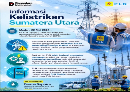 Listrik Padam di Sejumlah Wilayah Sumatera, PLN Ungkap Penyebab Gangguan