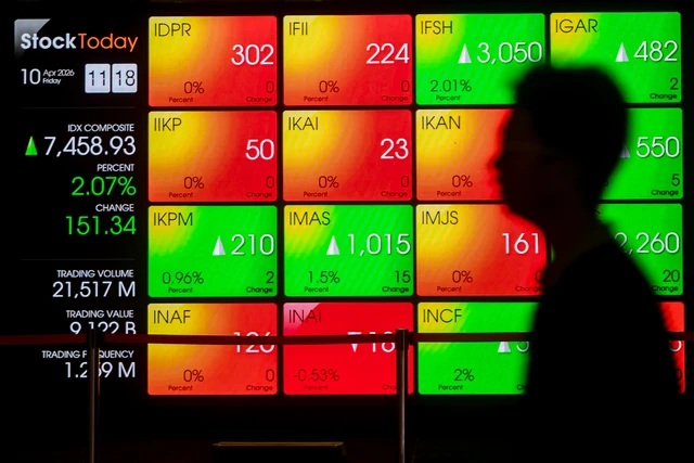 IHSG Dibuka Anjlok 2,35 Persen Akibat Efek MSCI dan FTSE