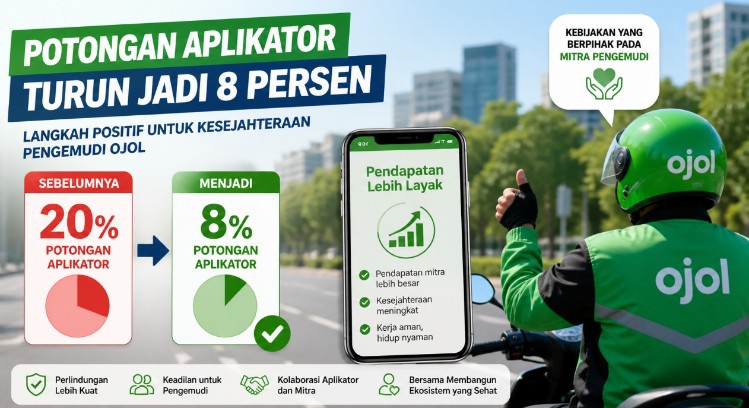 Komisi V DPR Dukung Penurunan Potongan Aplikator untuk Ojol dari 20 ke 8 Persen