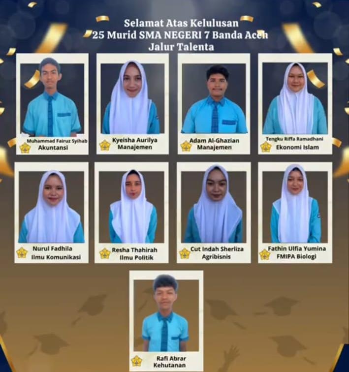 SMAN 7 Banda Aceh Luluskan 25 Siswa ke PTN Jalur Talenta, 2 Masuk Kedokteran USK